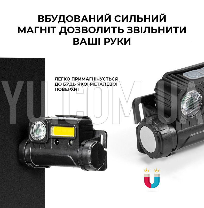 Ліхтар налобний BL-123 COB із USB зарядкою та сенсором Ліхтар налобний BL-123 COB із USB зарядкою та сенсором